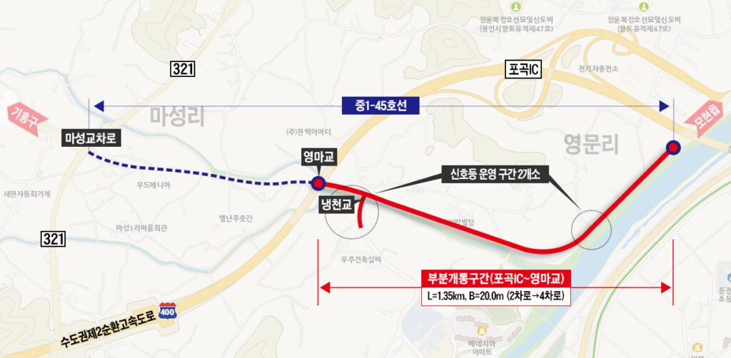 2. 용인특례시 처인구 포곡읍 마성리 50 6번지와 영문리 2 93번지를 잇는 연결도로 중 일부 구간이 25일 우선 개통된다